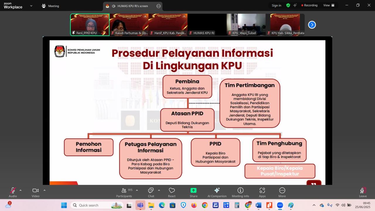 Sosialisasi Pengelolaan PPID oleh KPU RI secara daring (25 Juli 2025)